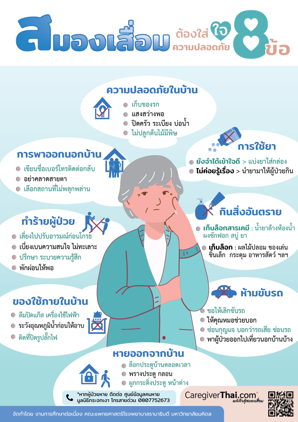 สมองเสื่อมต้องใส่ใจความปลอดภัย 8 ข้อ