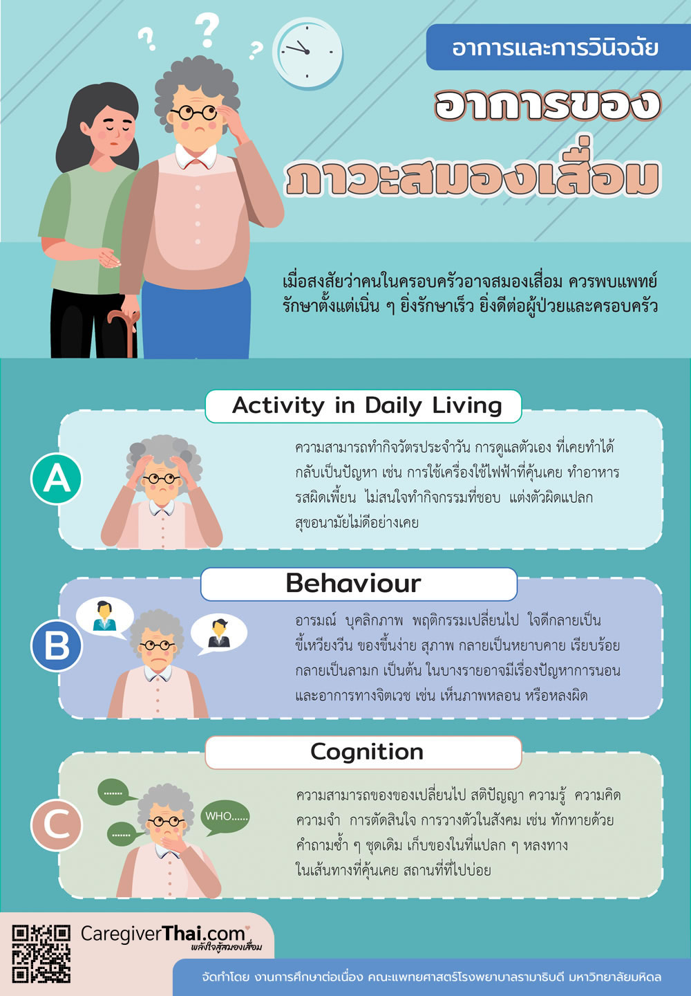 อาการของภาวะสมองเสื่อม