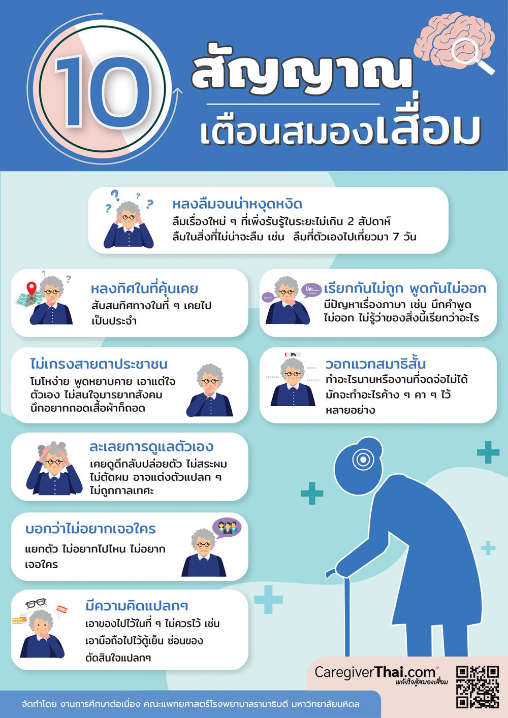 10 สัญญาณเตือนสมองเสื่อม