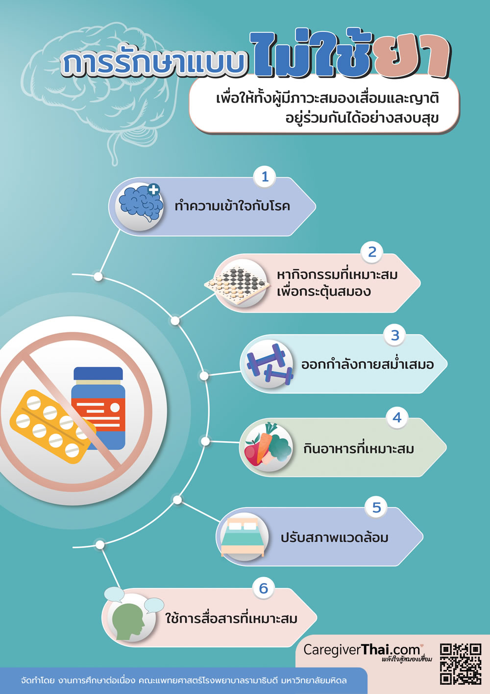 การรักษาภาวะสมองเสื่อมแบบไม่ใช้ยา