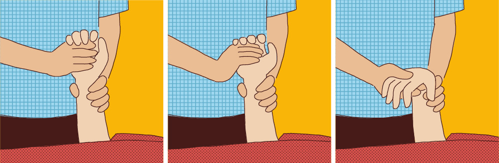 การงอเหยียดข้อมือ