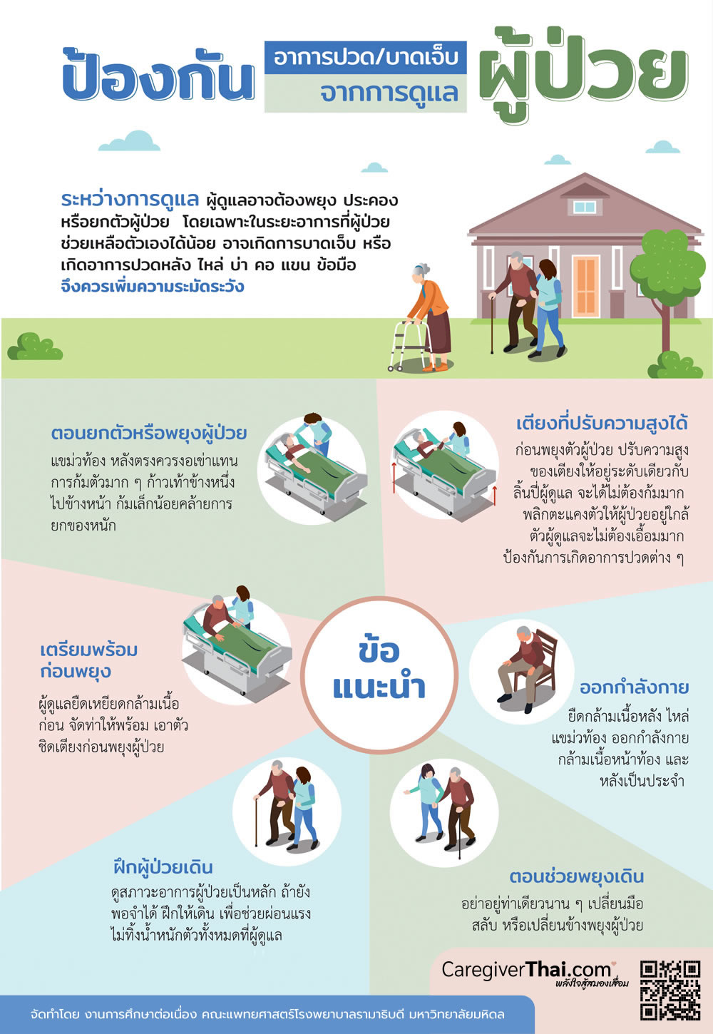 การป้องกันอาการปวด/บาดเจ็บจากการดูแลผู้ป่วย
