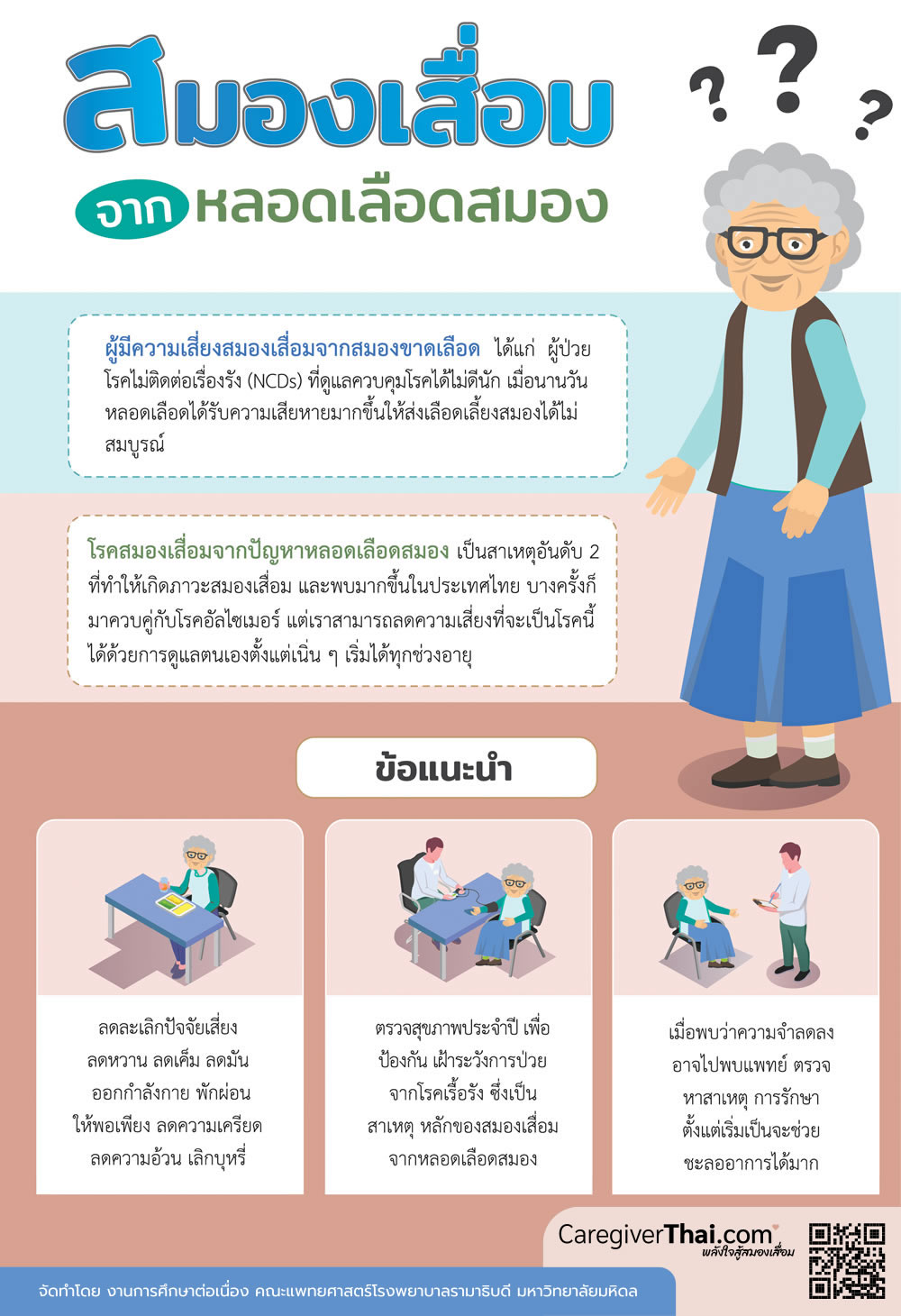 สมองเสื่อมจากหลอดเลือดสมอง