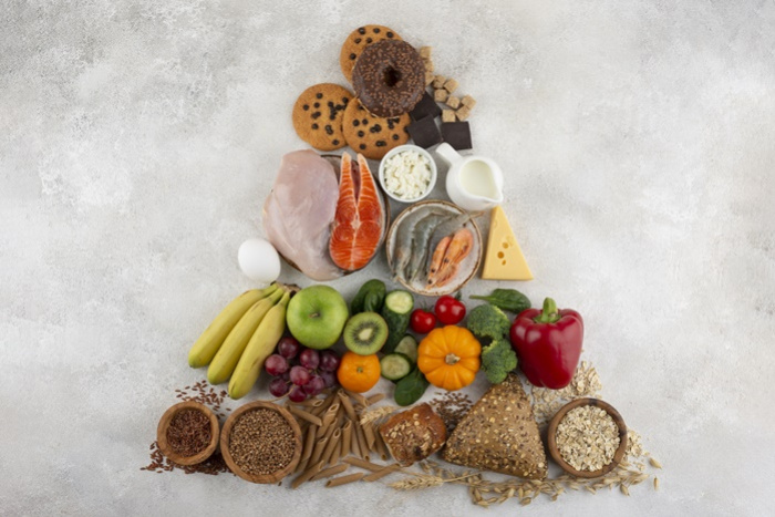 สารอาหารที่ร่างกายต้องการ 6 กลุ่ม