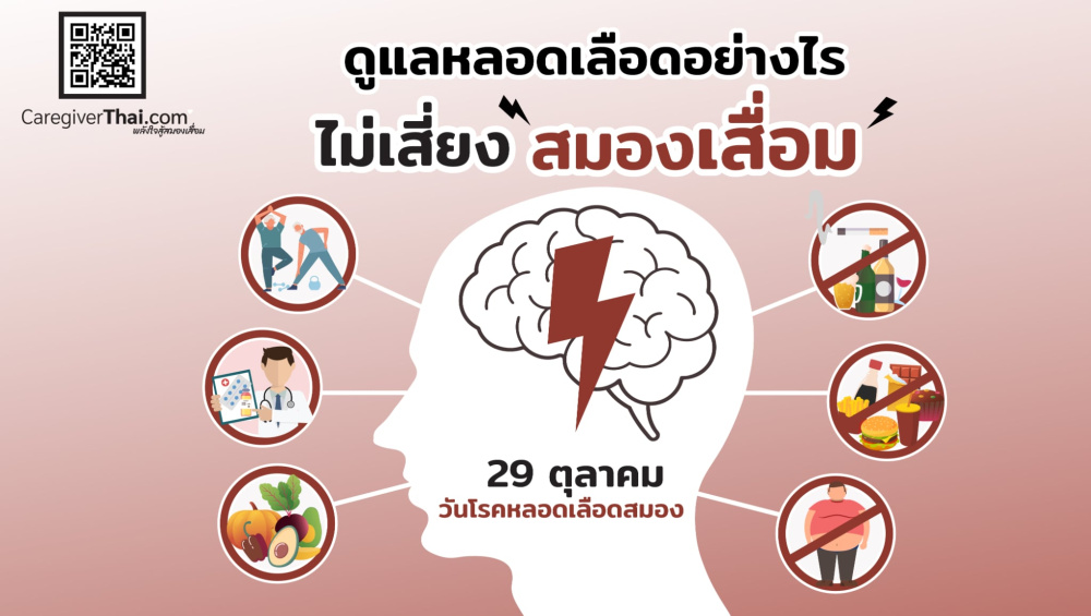 ดูแลหลอดเลือดอย่างไรไม่เสี่ยงสมองเสื่อม 29 ตุลาคม วันโรคหลอดเลือดสมอง