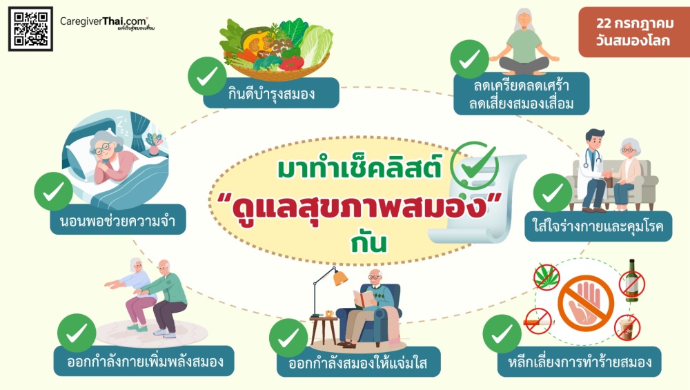 มาทำเช็คลิสต์ “ดูแลสุขภาพสมอง” กัน 22 กรกฎาคม วันสมองโลก 